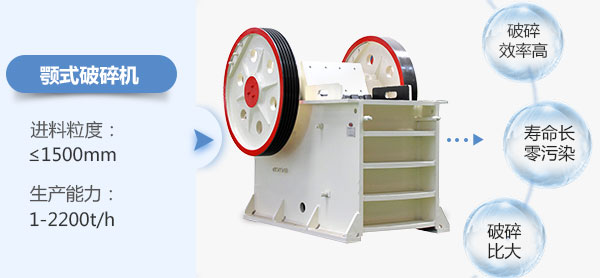 顎式破碎機(jī)優(yōu)勢圖 顎式破碎機(jī)優(yōu)勢圖
