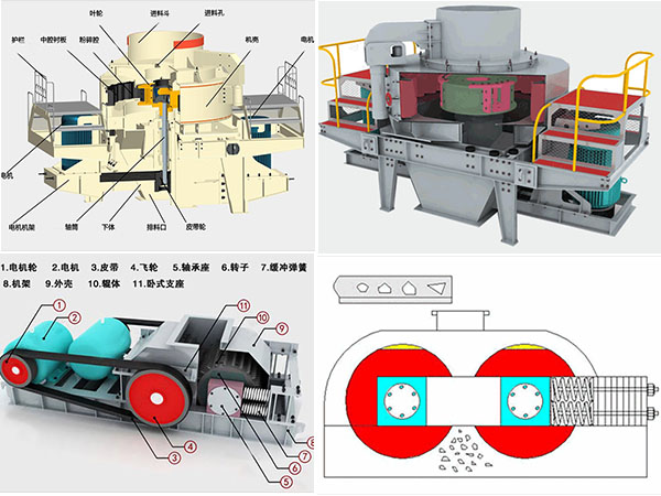 制砂機、對輥破結(jié)構(gòu)、原理圖