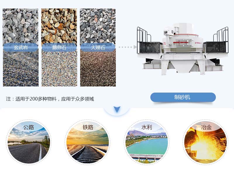 制沙機(jī)應(yīng)用范圍 制沙機(jī)應(yīng)用范圍