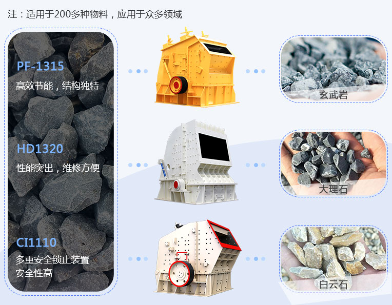 反擊式破碎機應用范圍、現(xiàn)場圖