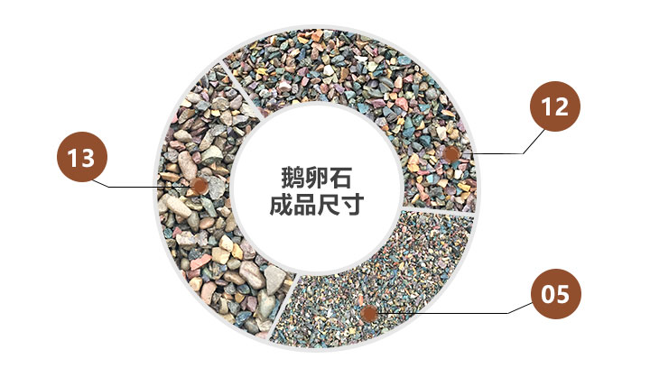 鵝卵石制砂設(shè)備 鵝卵石制砂設(shè)備