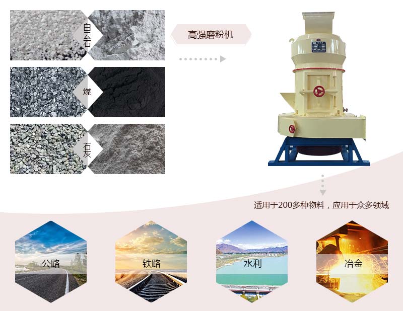 雷蒙磨應(yīng)用范圍 雷蒙磨應(yīng)用范圍