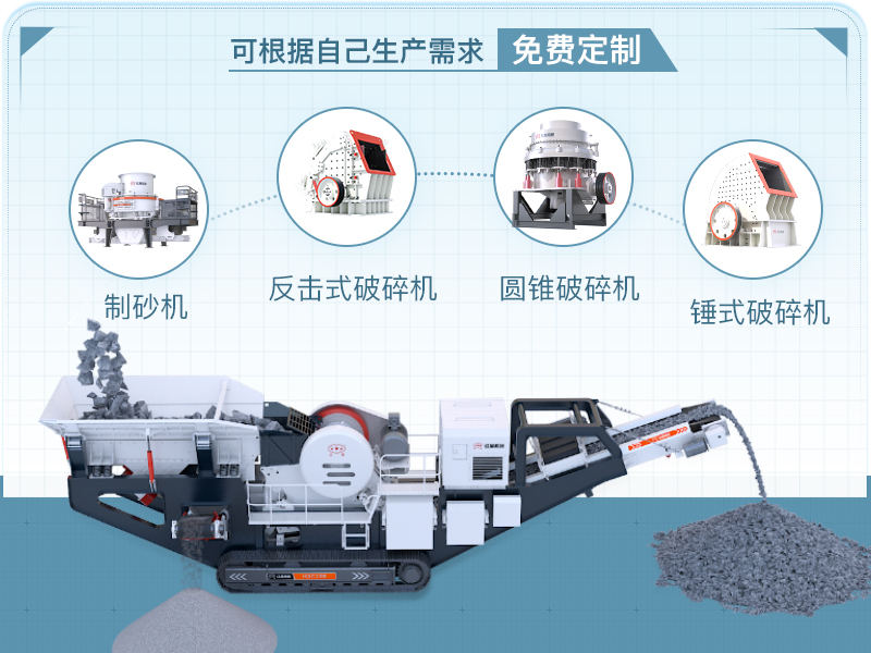 配置靈活、功能多樣