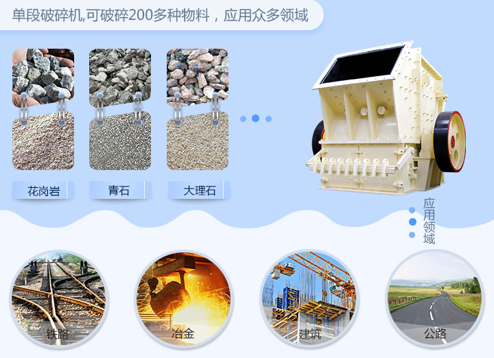 單段破碎機應(yīng)用范圍 單段破碎機應(yīng)用范圍