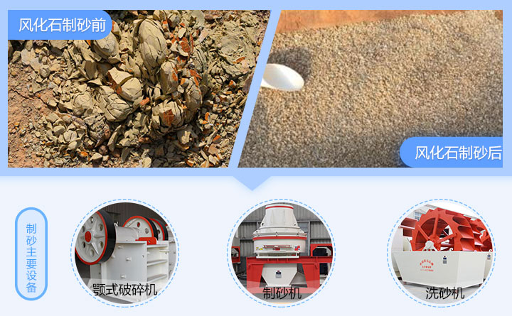 風(fēng)化石制砂前后 風(fēng)化石制砂前后