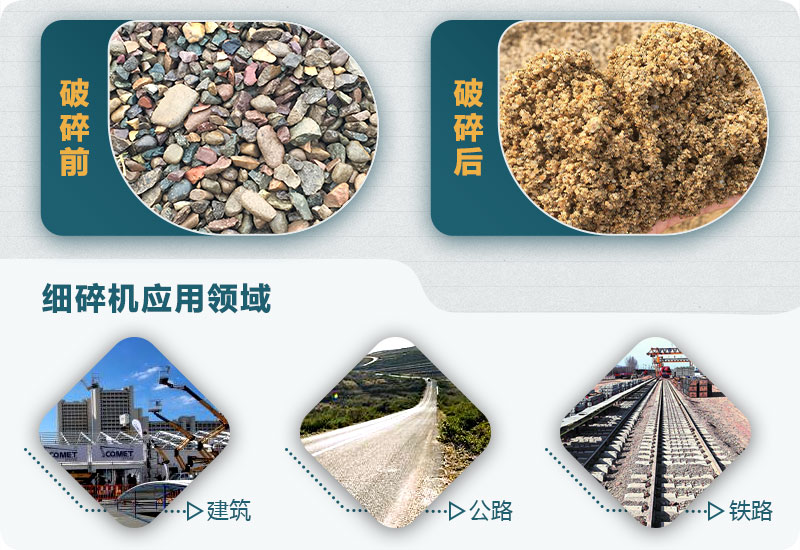 細(xì)碎機(jī) 細(xì)碎機(jī)