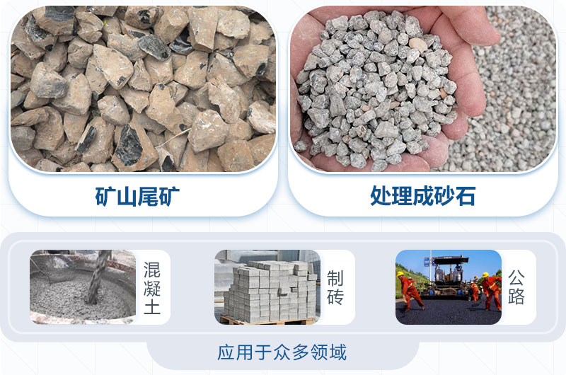 尾礦制砂后應(yīng)用較廣 尾礦制砂后應(yīng)用較廣